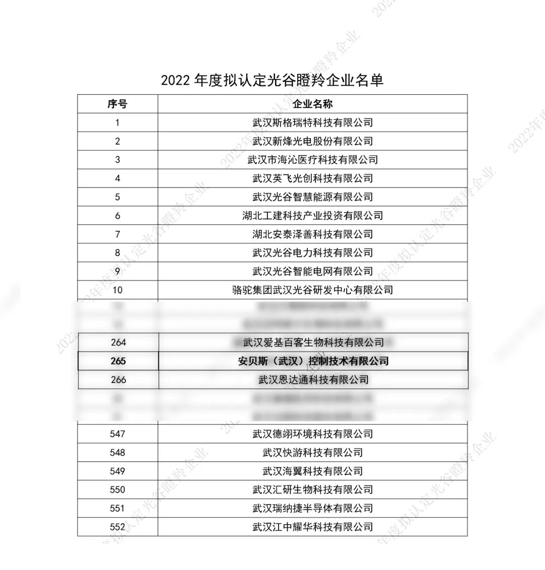 安貝斯<a href=http://www.fqhpk.com target=_blank class=infotextkey>控制臺(tái)</a>